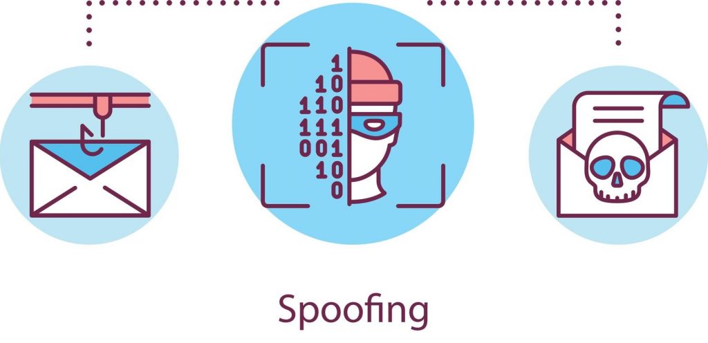 Types Of Spoofing Attacks And How To Prevent Them It Responsive